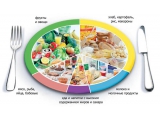 Оздоровительный центр Росинка - иконка «питание» в Алнашах
